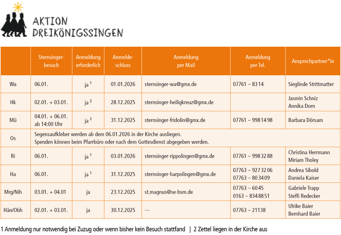 Sternsinger-Aktion 2026